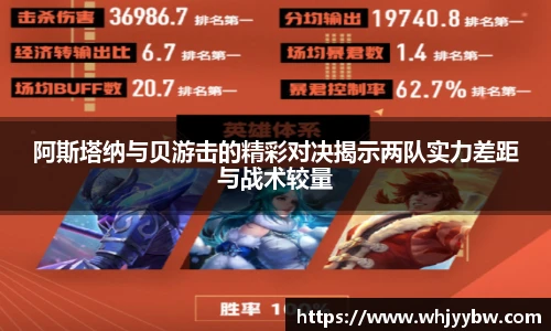 阿斯塔纳与贝游击的精彩对决揭示两队实力差距与战术较量