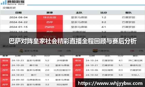 巴萨对阵皇家社会精彩直播全程回顾与赛后分析